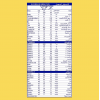 S - 26 PDF Gold Post Discharge Formula Wyeth Nutrition Milk Based from 0 - 12 Months Tin 400 gm